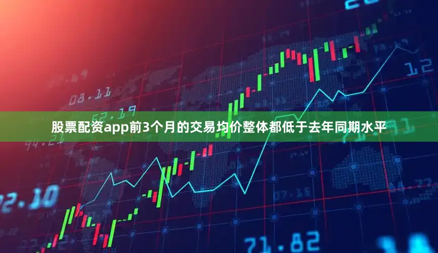 股票配资app前3个月的交易均价整体都低于去年同期水平